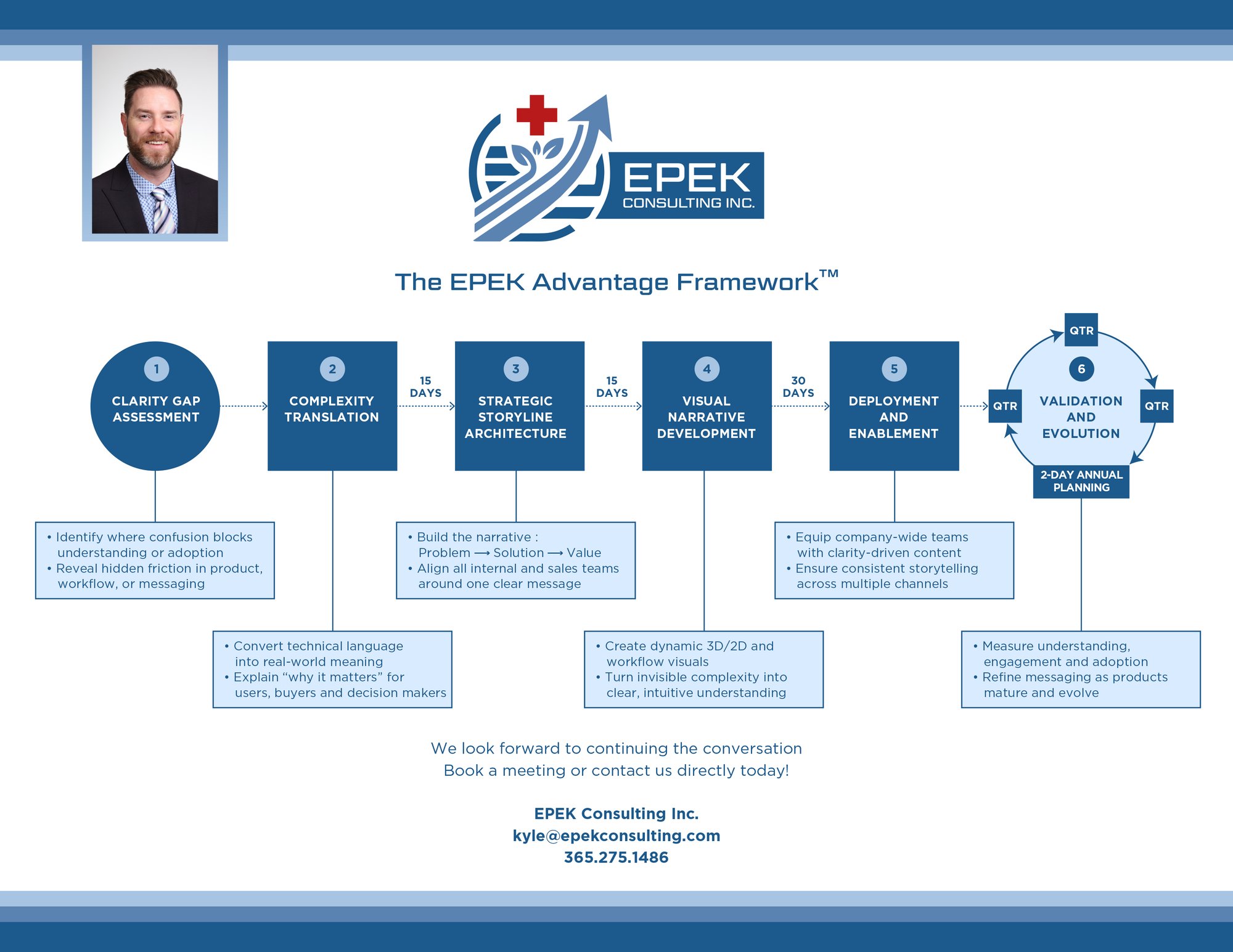 EPEK_AdvantageFramework_20251221